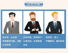 股權架構設計,創(chuàng)始人 合伙人 核心員工 投資人必知的股權那些事兒