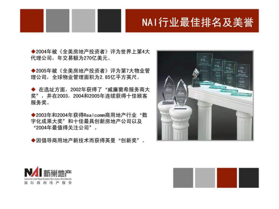 成都東村文化創(chuàng)意產業(yè)園項目投資策劃任務書